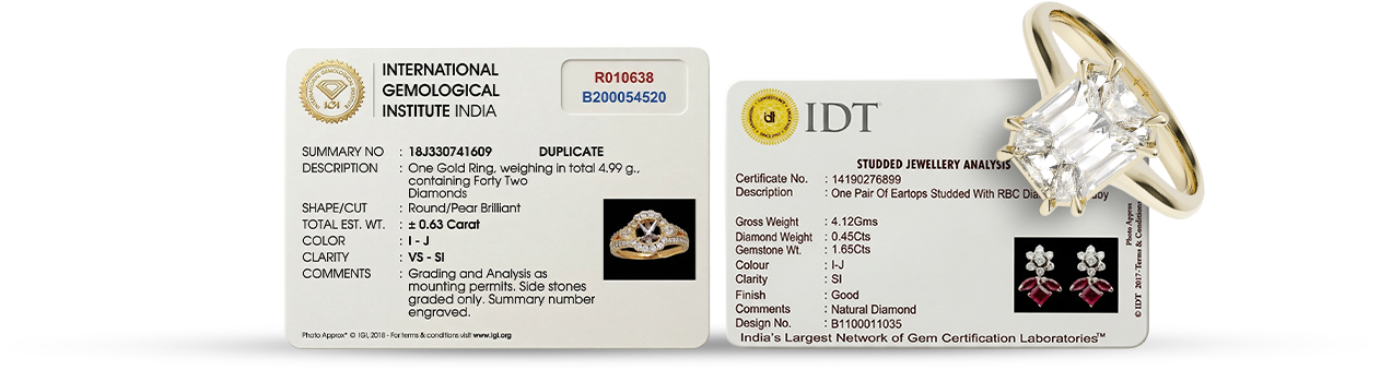 Gemological Certificate