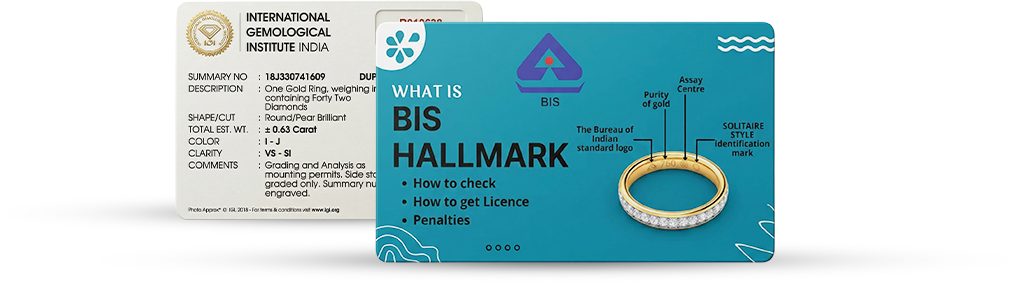 BIS Hallmark