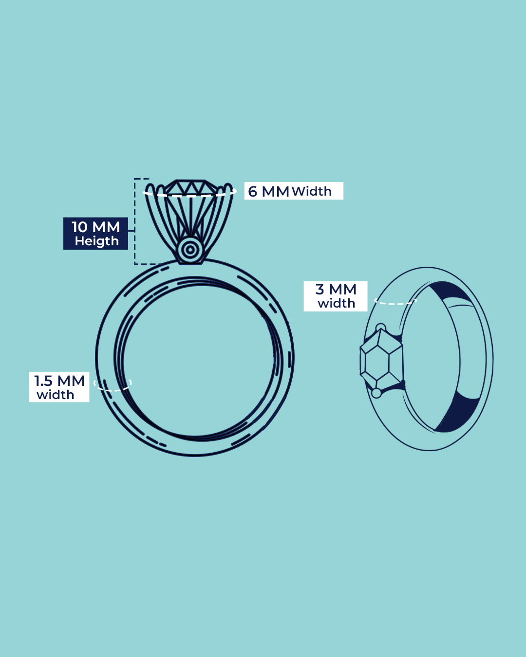 Ring illustration